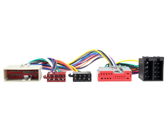 Adapteris, Parrot laisvu ranku irangai Ford Fiesta /Fusion 09/2002        